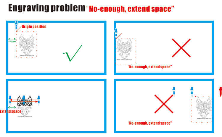 no enough extend space
