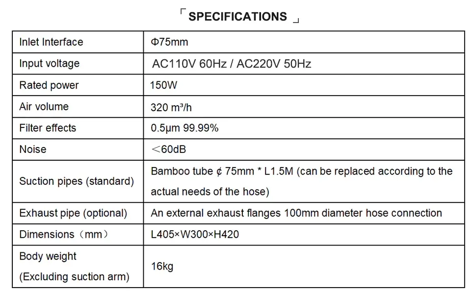 Specifications Industrial Air Purifier