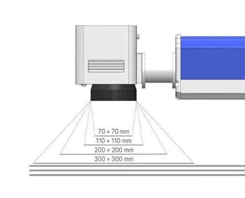 laser marking working area